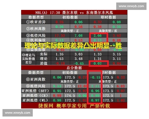 篮球赛事官网：最新赛程、战报、球员数据及精彩视频尽在掌握