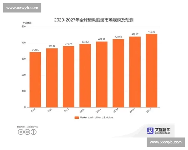 球员状态变化对比赛结果的深远影响及其背后的数据分析 球员状态变化对比赛结果的深远影响及其背后的数据分析