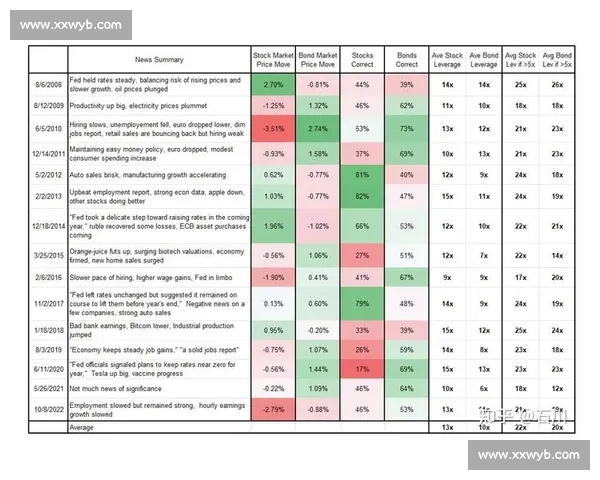 精准分析比赛结果,提升胜率的科学预测方法与实战技巧 精准分析比赛结果,提升胜率的科学预测方法与实战技巧